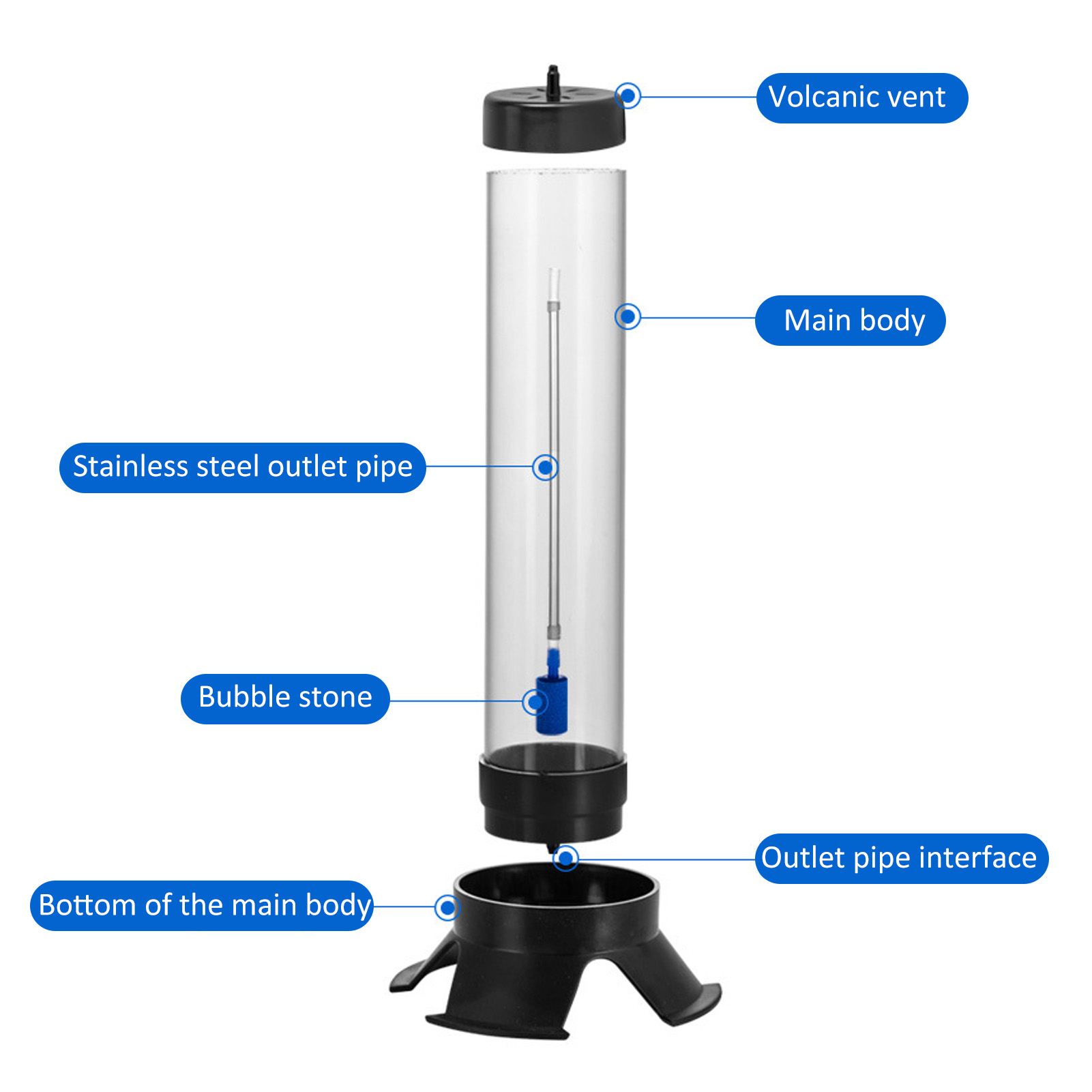 Vis Hatch Tool Artemia Eieren  - Aquarium Fish Eggs recensie en prijs